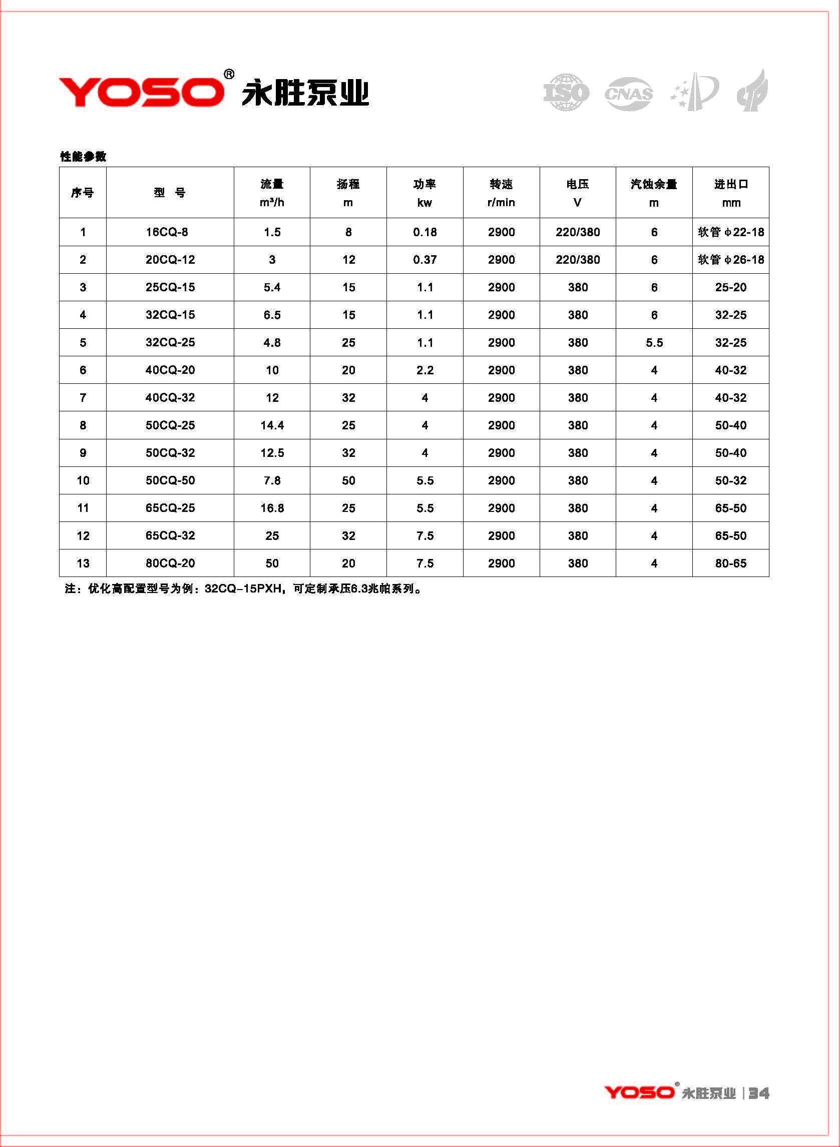 磁力泵